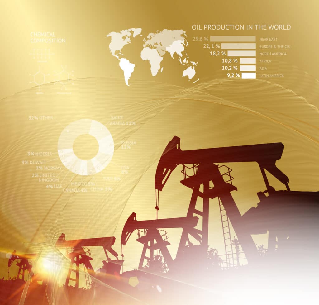 AdamNoble Oilfield Services Confidential Business Valuation